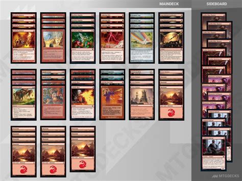 Mono Red Kuldotha A Pauper Deck By Lukasz Kowalewski MTG DECKS