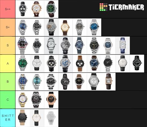 Wristwatch Tier List Community Rankings Tiermaker