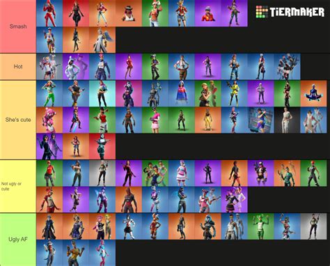 Hottest Fortnite Skins Female Tier List Community Rankings Tiermaker