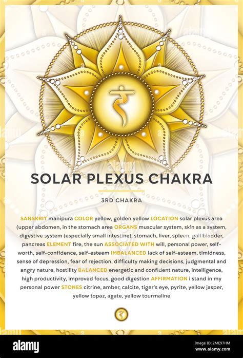 Solar Plexus Chakra Manipura Chakra Symbol Infographic With Detailed