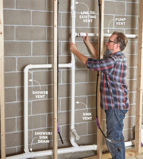 How To Install A Bathroom In An Existing Basement Apartment Openbasement