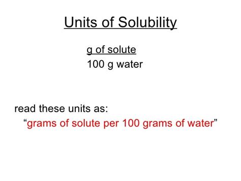 Solubility