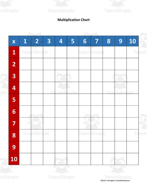 Multiplication Chart Freebie By Teach Simple