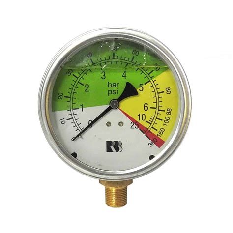 Isometric Pressure Gauge 63mm Sprayline Wa