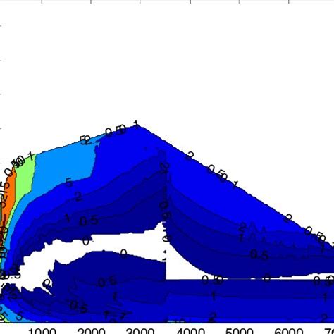 Efficiency Improvement Contour Map For M PMSM Versus 20kW PMSM