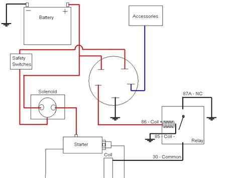 Lawn Mower Key Switch Wiring Diagram Mower Ignition Annawiri