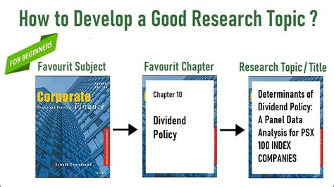 How To Develop A Good Research Topic YouTube