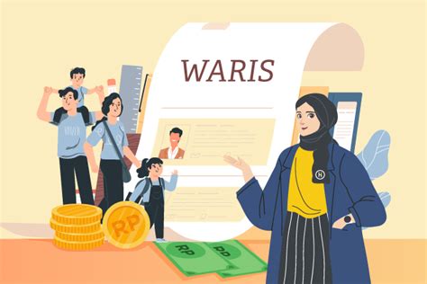 Hukum Faraid Jika Istri Meninggal Pembagian Harta Warisan Untuk Dua