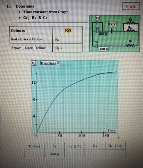 solved ii  pts determine time constant  graph ct cheggcom