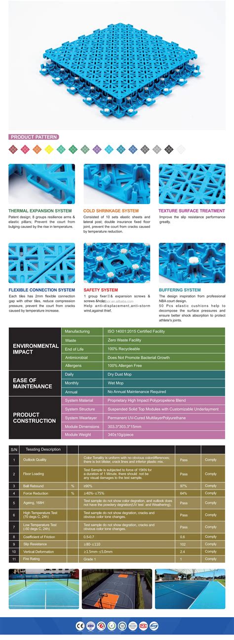 Professional Tpe Movable Basketball Court Interlocking Floor Tiles