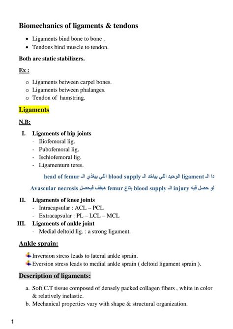 Solution Biomechanics Of Ligaments Tendons Studypool