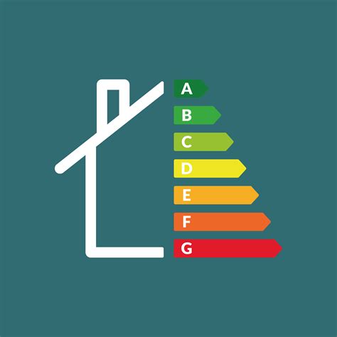 What Is An Energy Performance Certificate Epc