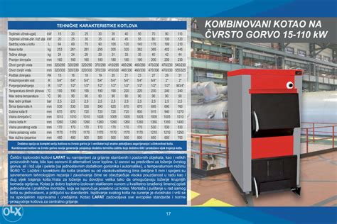 KOTAO NA DRVA 25 KW LAFAT Kotlovi OLX Ba