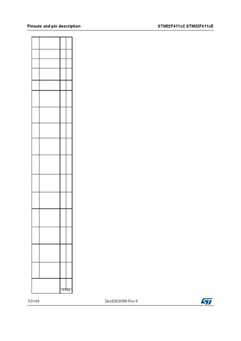 STM32F411CE datasheet 52 149 Pages STMICROELECTRONICS ARM짰 Cortex짰