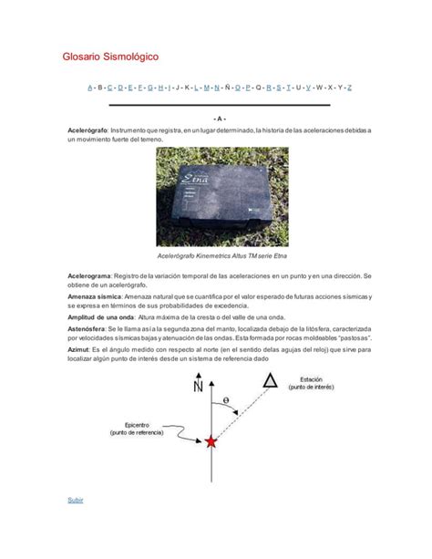 Glosario Sismol Gico Pdf