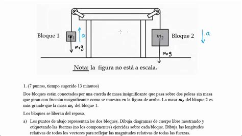 2015 Respuesta Libre Ap Física 1 A Física Khan Academy En Español Youtube