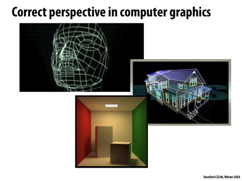 Slide View Interactive Computer Graphics Winter 2020