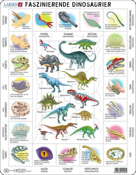 Plackner Faszinierende Dinosaurier