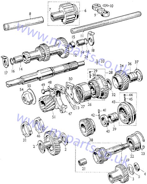 Gearbox Internals