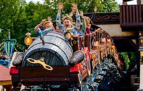 Max Moritz Achtbaan Efteling Geopend Pretparkreizen Nl