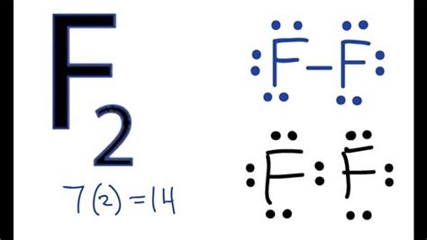 Fluorine Lewis Dot Diagram