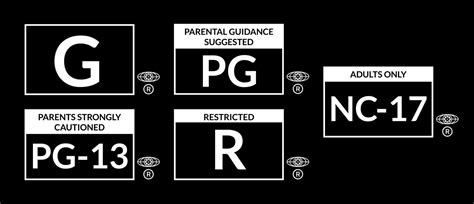 Premium Vector Mpa Film Rating System Inverted Label Sticker Set