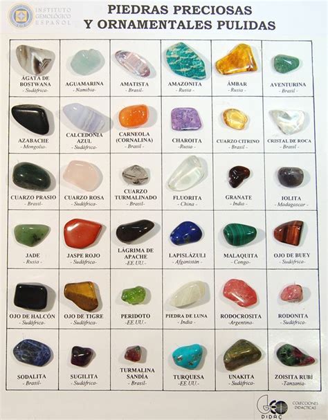 Piedras Preciosas Las Gemas Y Sus Propiedades Minerals And