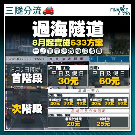 三隧分流 過海隧道8月起實施633方案 年底前開始按時段收費 Finance730