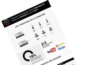 Que R V Lent Les Couleurs De Votre Logo Infographie Widoobiz