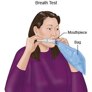 Breath Test - What You Need to Know