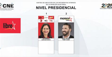 Sorteo Define Posiciones En Papeletas Electorales De Libre Diario La