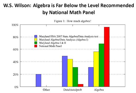 Starry, Starry Night