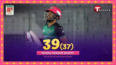 Najmul Hossain Shanto Scored 39 Against Khulna Tigers BPL 2024 T