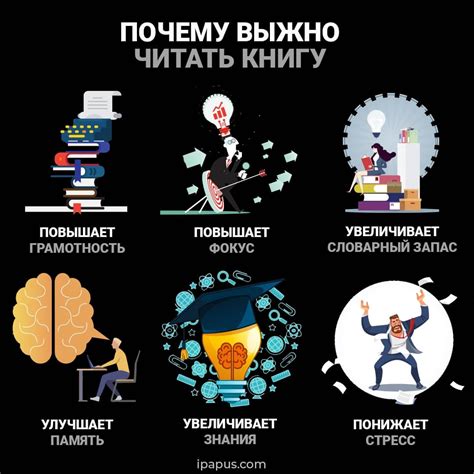 Почему важно читать книги - iPapus Agency