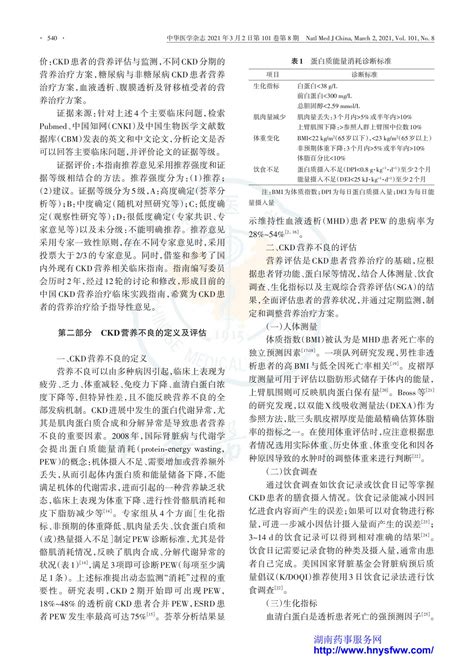 中国慢性肾脏病营养治疗临床实践指南（2021版）指南•规范•共识药讯中心湖南药事服务网