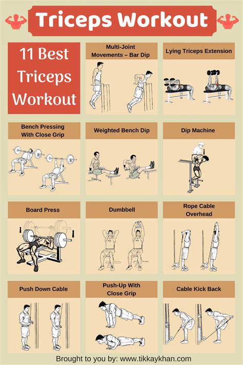 Triceps Workout 11 Best Triceps Workout Tikkay Khan