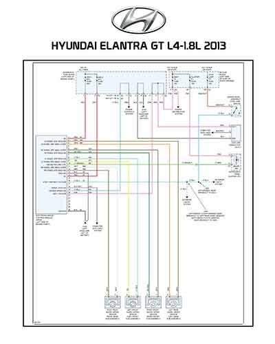 Diagrama Eléctrico Hyundai Elantra Gt 1 8l 2013 Descarga