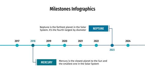 Milestones Infographics for Google Slides & PowerPoint