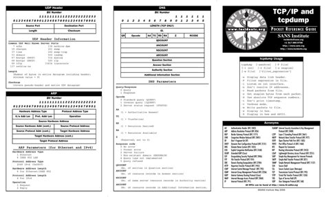 Tcpip And Tcpdump Sans Institute P