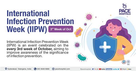 International Infection Prevention Week 14 20 October 2024