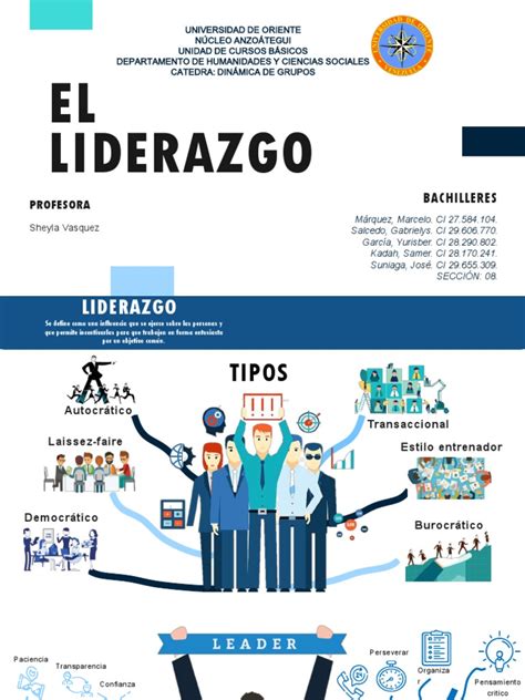 El Liderazgo Pdf Liderazgo Conceptos Psicologicos