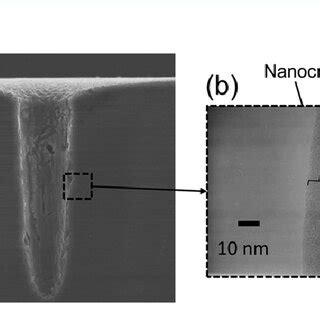 Cross Sectional SEM Micrograph Of The Micro Hole Formed In N Si