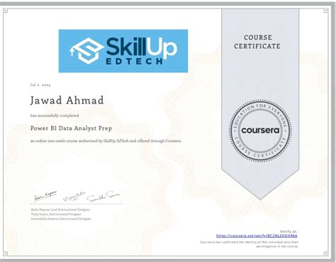 Jawad Ahmad On Linkedin This Certificate Acknowledges The Successful