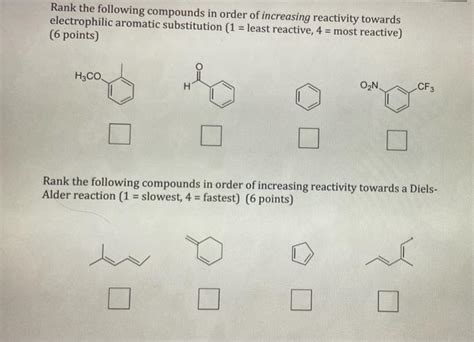 Solved Rank The Following Compounds In Order Of Increasing Chegg