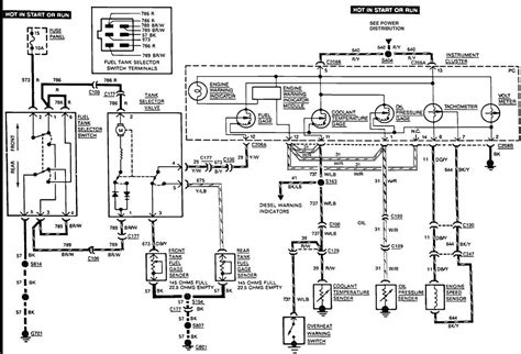 Understanding The Ignition Switch Wiring Diagram For Ford Falcon