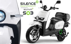 Scutum Silence S02 Moto Electrica Del Presente MiniPitBikeS