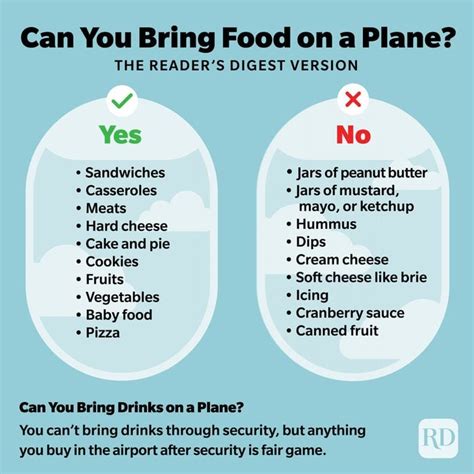 Can You Bring Food On A Plane Tsa Food Rules For 2024