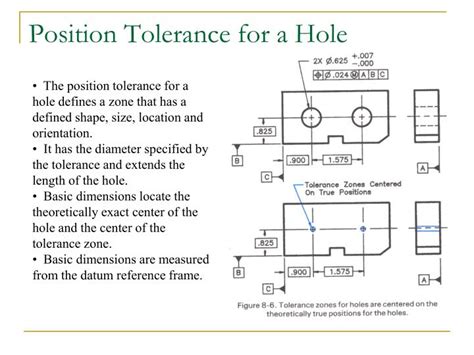 Ppt Geometric Tolerances And Dimensioning Powerpoint Presentation Id