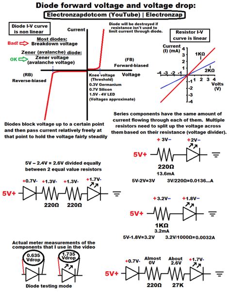 Voltage Drop Circuit Diagram