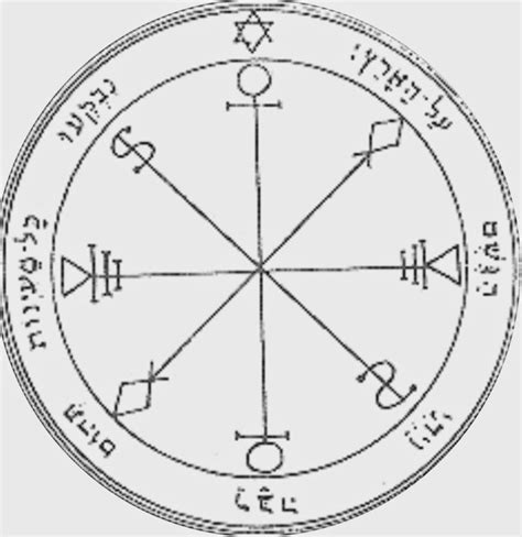 Hoodoo Hill Lesson 7 Magic Seals Of Solomon Pentacles Of The Moon